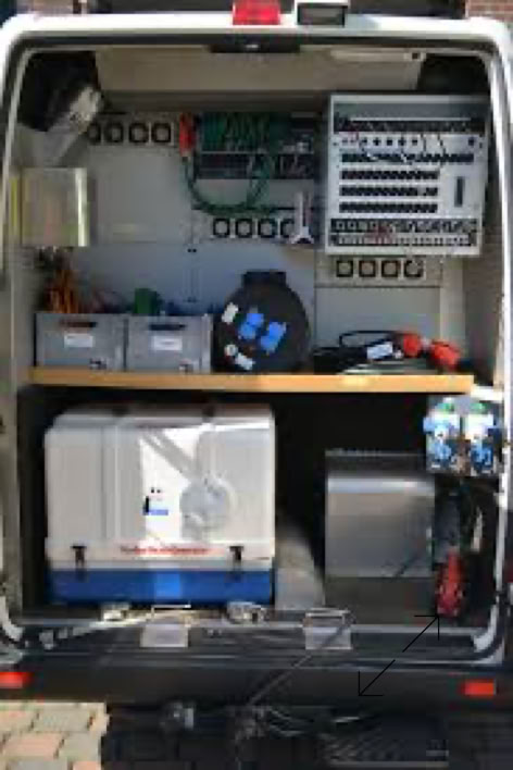 Fischer Panda Aggregat im AVID Schnittmobil